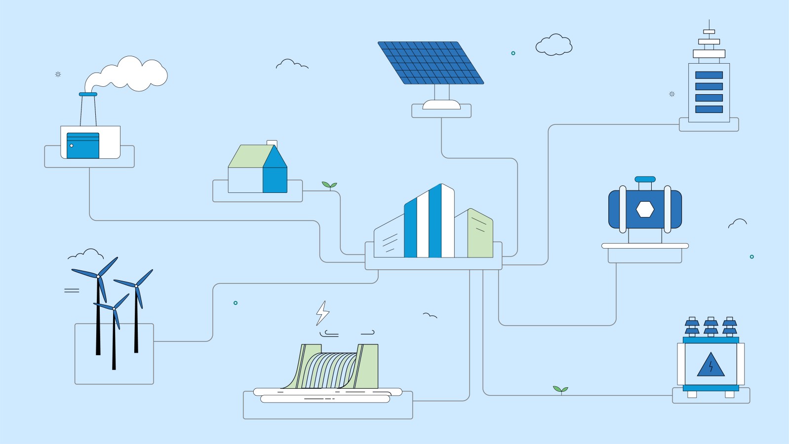 The Future of the Grid